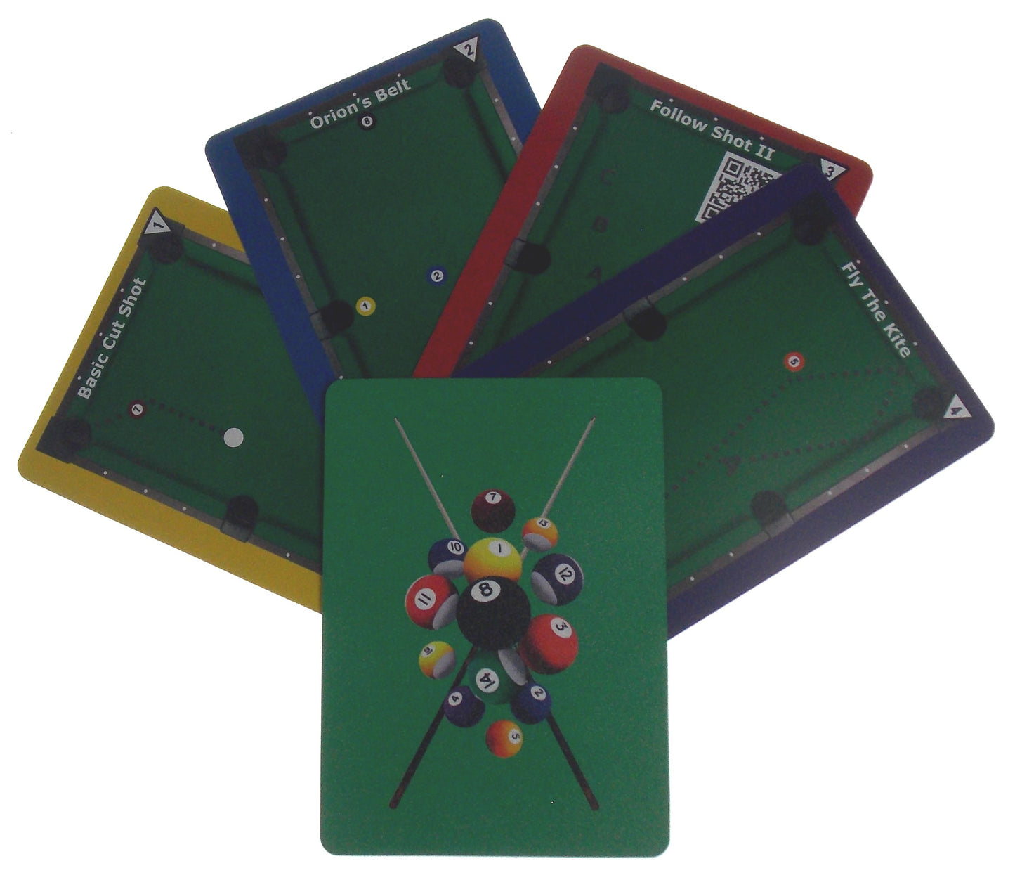 Skilliards - A Billiards Skill Building Card Game