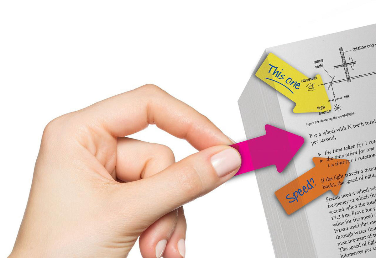 Sticky Highlighter Tabs (Other)